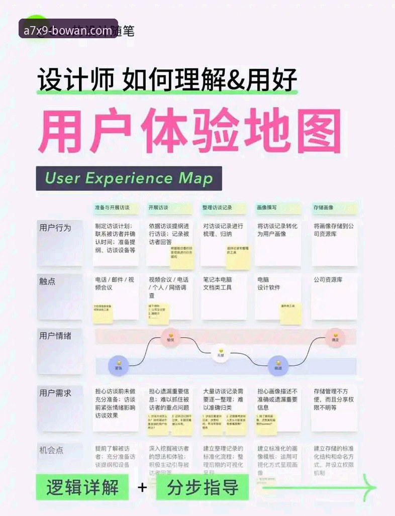 揭秘博万官方入口安全吗？实战派用户的真实体验与操作指南