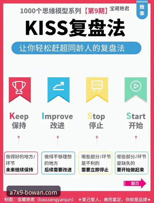 掌握中超激战复盘与平台观赛体验的实用技巧