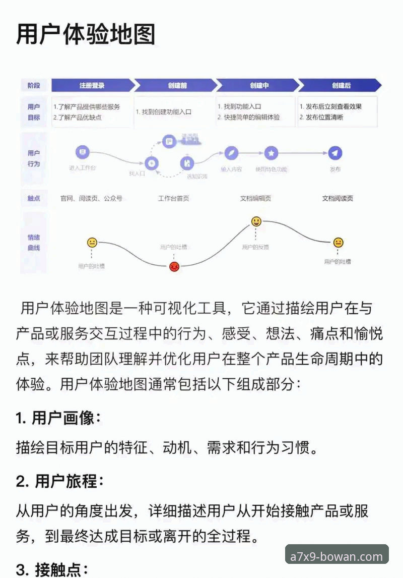 博万官方入口安全吗 揭秘博万官方入口安全吗?实战派用户的真实体验与操作指南